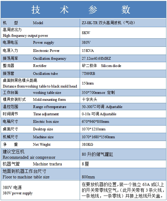 技術參數(shù)表
